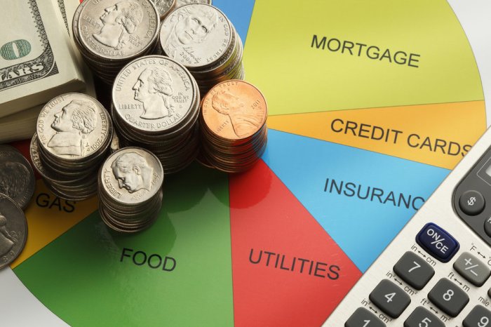 Finances manage our do way getmoneyrich conclusion systematic